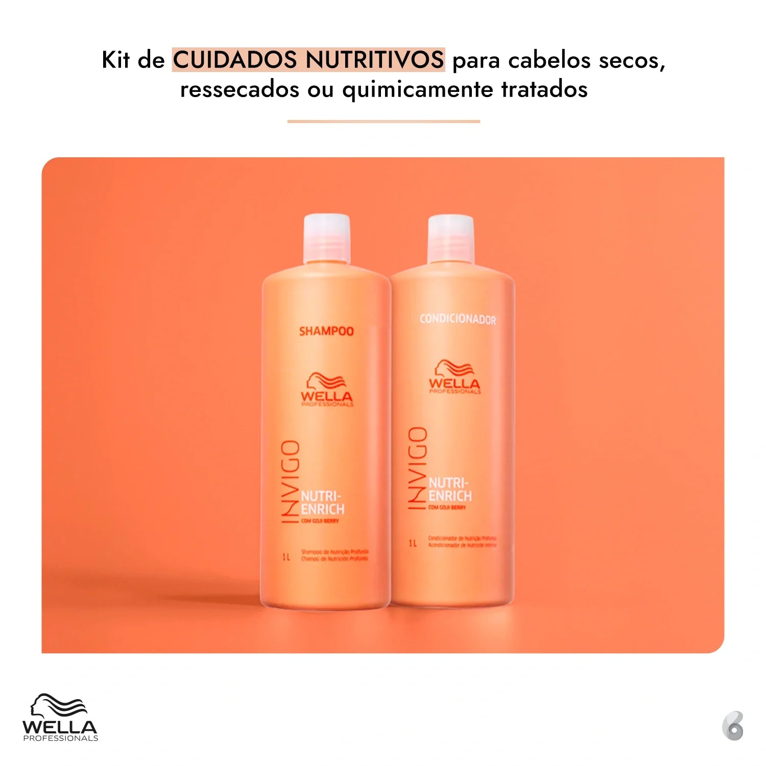Kit Wella Professionals Invigo Nutri-Enrich Salon Duo (2 Produtos)