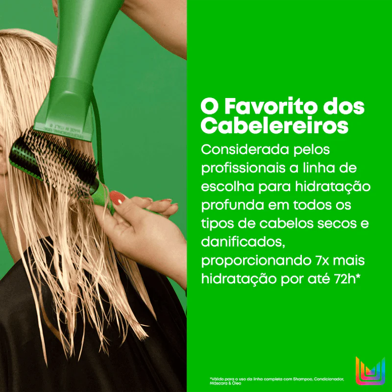 Kit Matrix Food For Soft (4 Produtos)