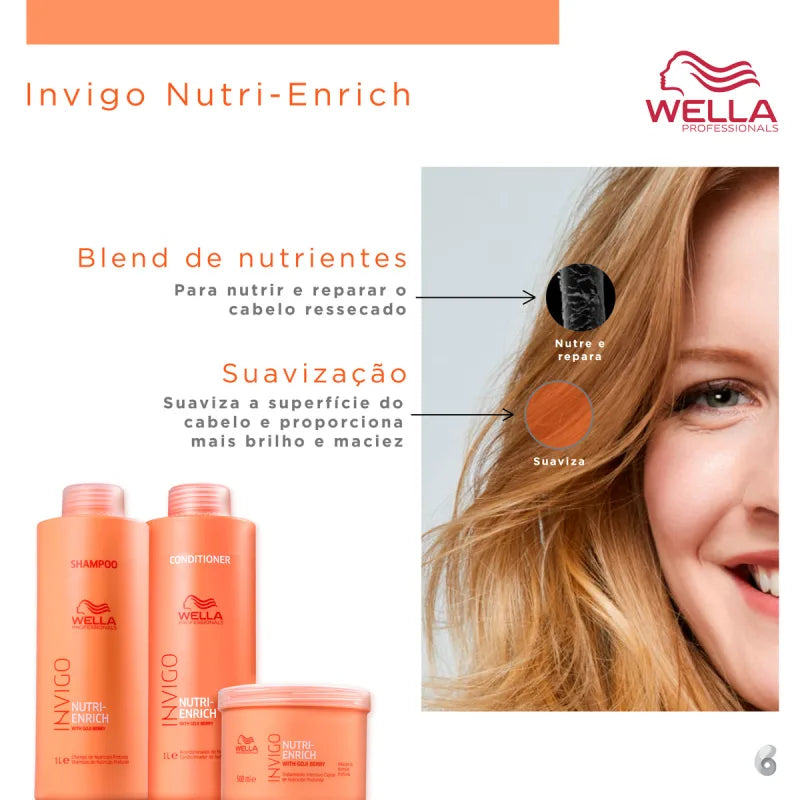 Kit Wella Professionals Invigo Nutri-Enrich Salon Trio (3 Produtos)