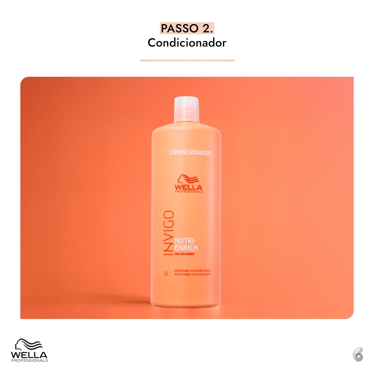 Kit Wella Professionals Invigo Nutri-Enrich Salon Duo (2 Produtos)