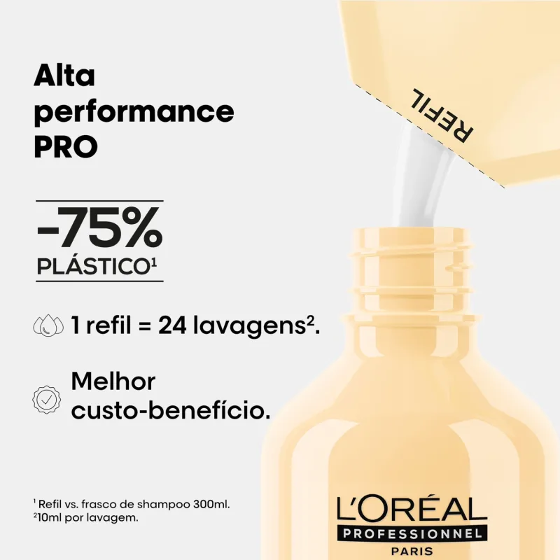 Kit L'Oréal Professionnel Absolut Repair Reconstrução (3 Produtos)